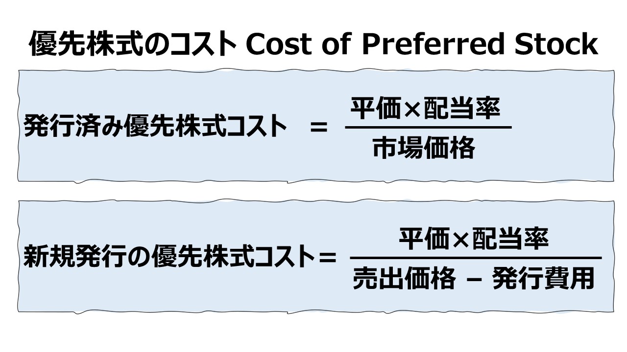 優先株式のコスト Cost of Preferred Stock