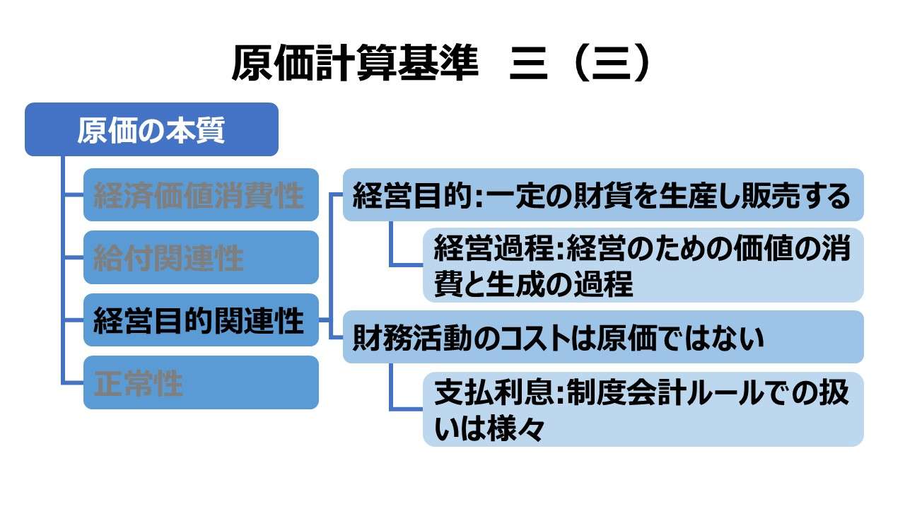 原価計算基準 三 原価の本質（三）経営目的関連性