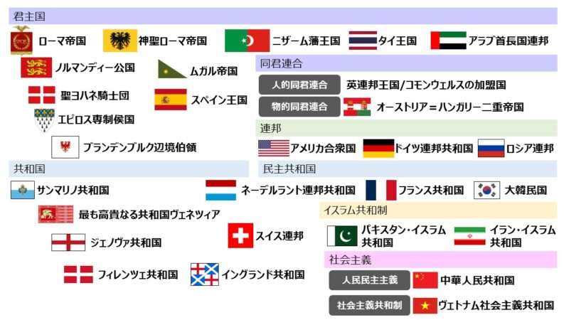 日本の内名（endonym）と外名（exonym） | ビジネスハック 戦略/経営/会計