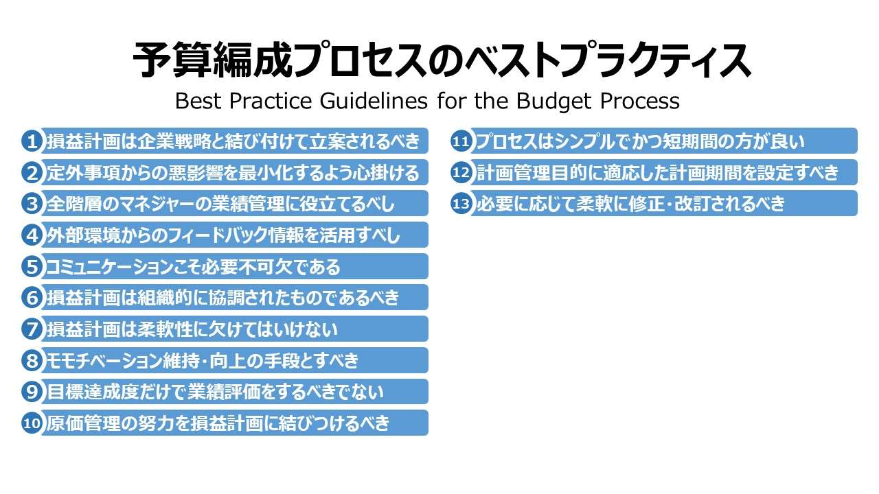 予算編成プロセスのベストプラクティス Best Practice Guidelines for the Budget Process
