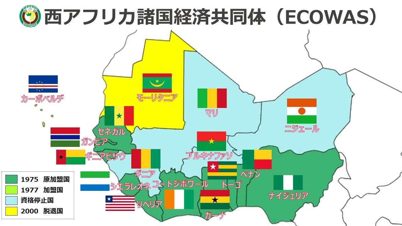 西アフリカ諸国経済共同体（ECOWAS）エコワス