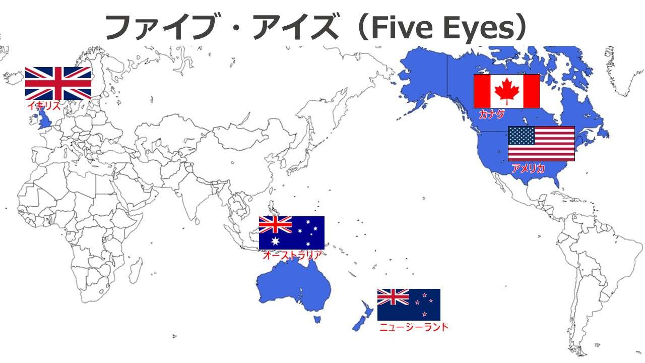 ファイブ・アイズ（Five Eyes）