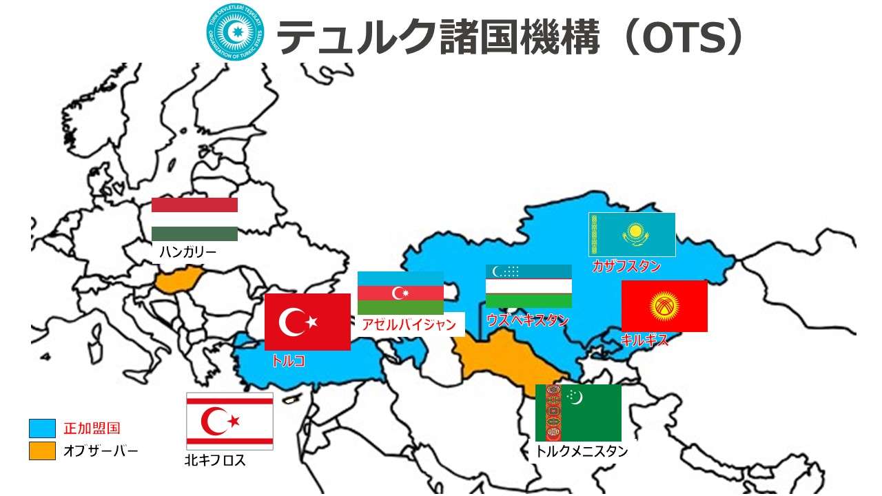 テュルク諸国機構（OTS）Organization of Turkic States