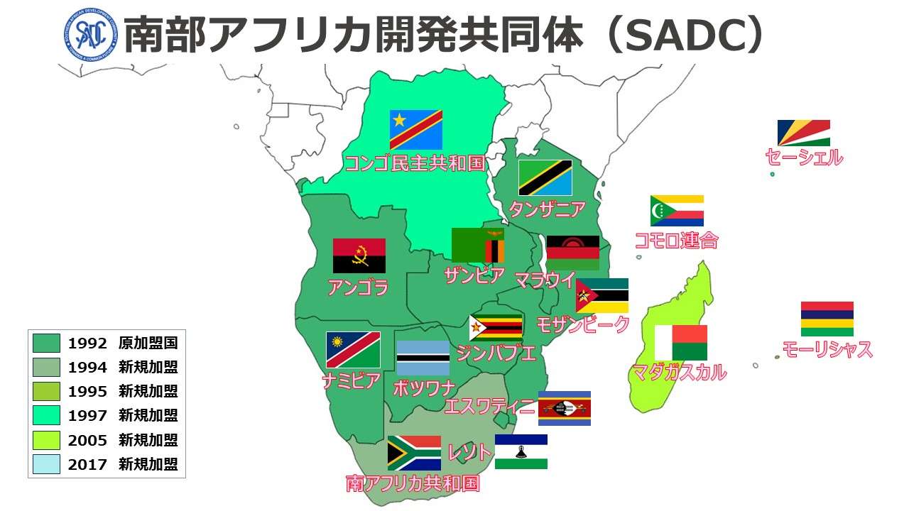 南部アフリカ開発共同体（SADC）