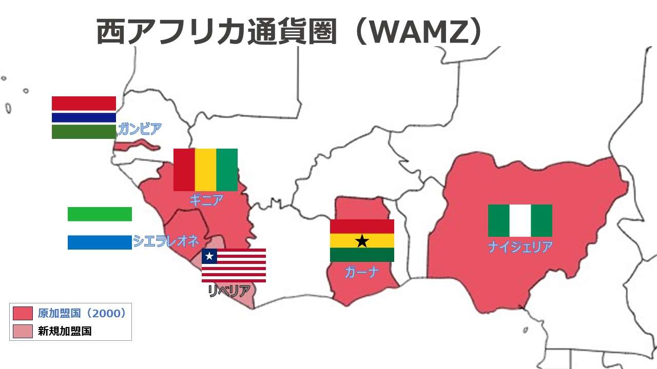 西アフリカ通貨圏（WAMZ）