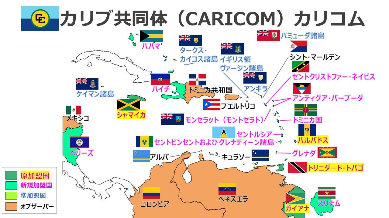 カリブ共同体（CARICOM）カリコム