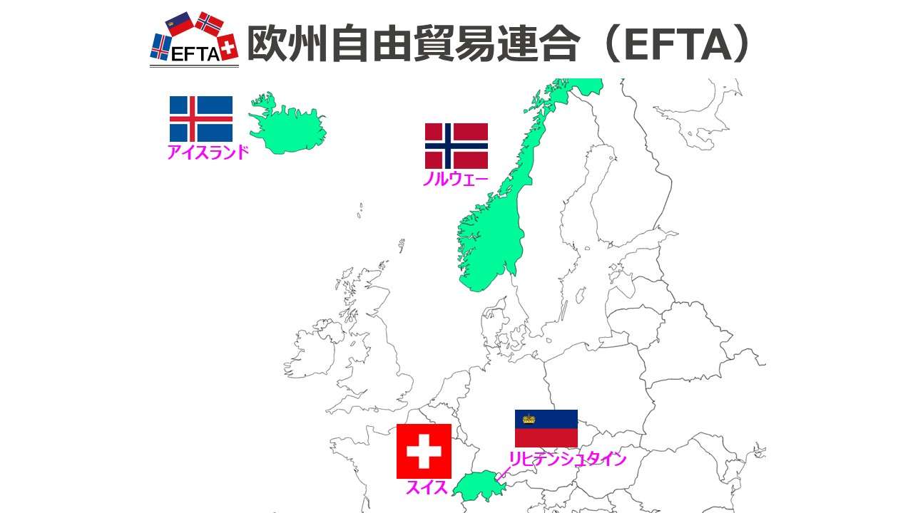 欧州自由貿易連合（EFTA）European Free Trade Association