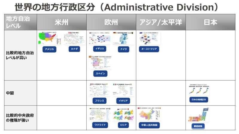 Admin Division 世界の地方行政区分(Administrative Division) | ビジネスハック 戦略/経営/会計