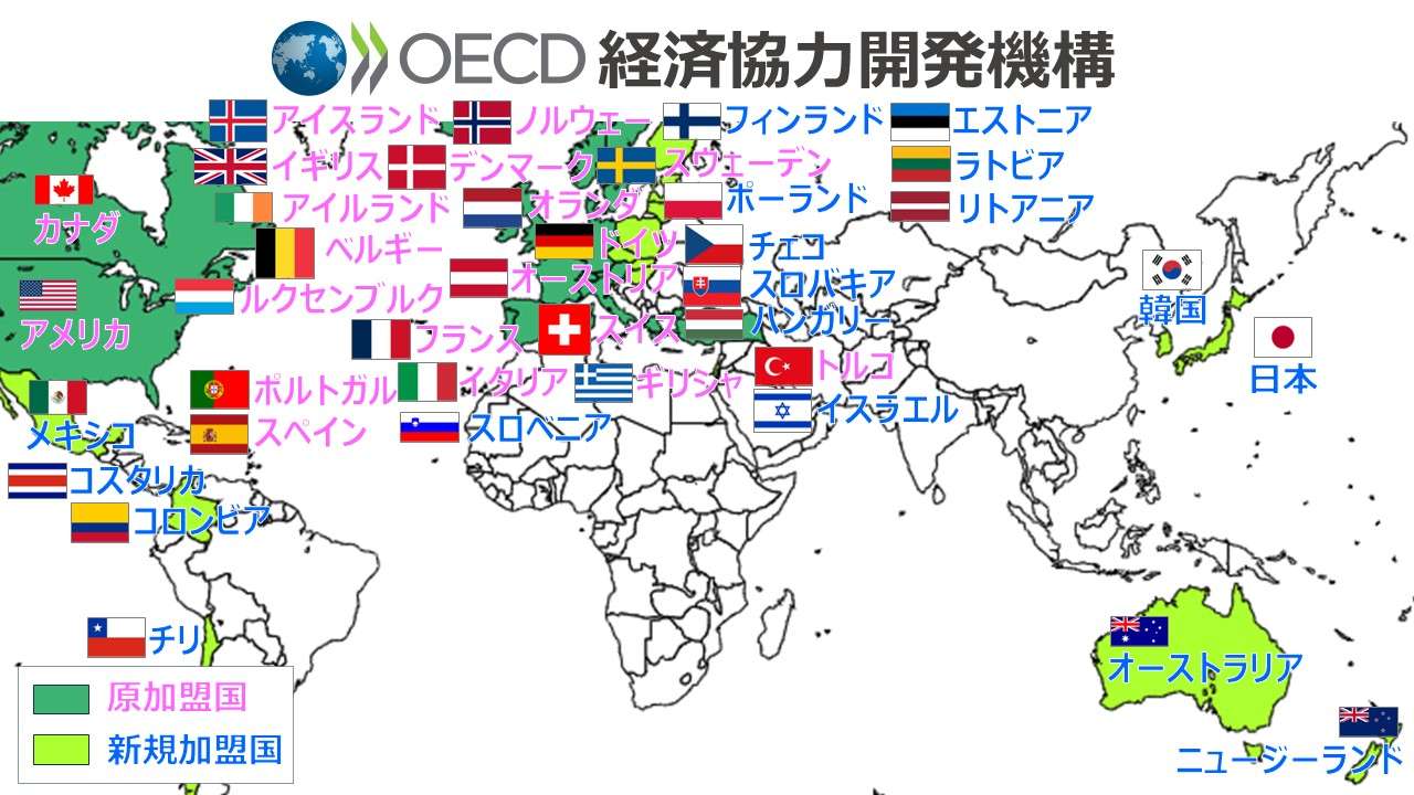 経済協力開発機構 OECD