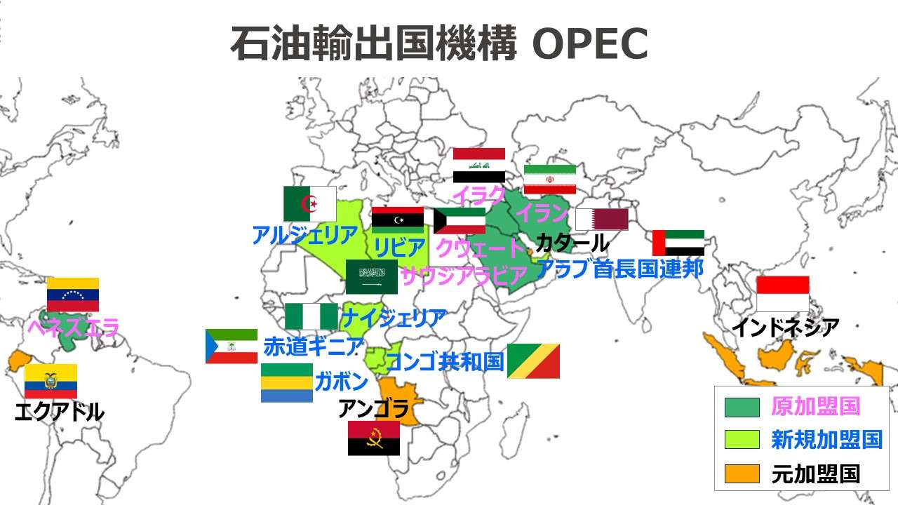 石油輸出国機構 OPEC