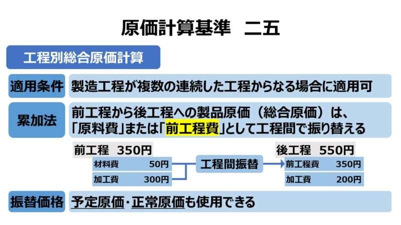 原価計算基準 二七 仕損および減損の処理 | ビジネスハック 戦略/経営/会計
