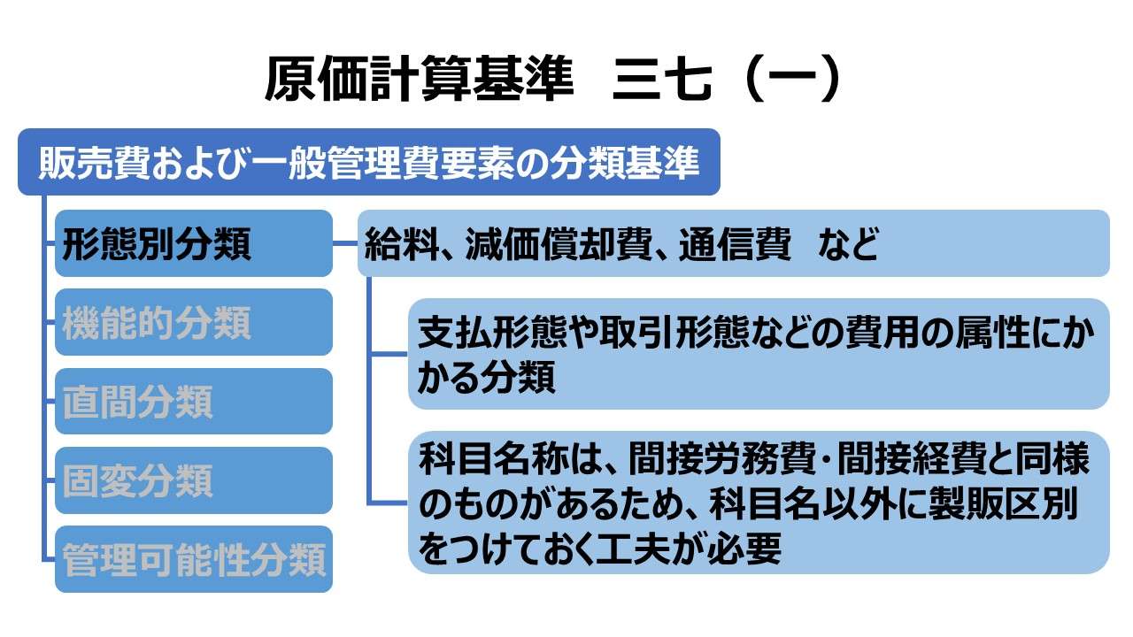 原価計算基準 三七 販売費および一般管理費要素の分類基準（一）形態別分類