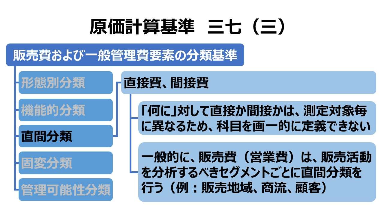 原価計算基準 三七 販売費および一般管理費要素の分類基準（三）直接費と間接費