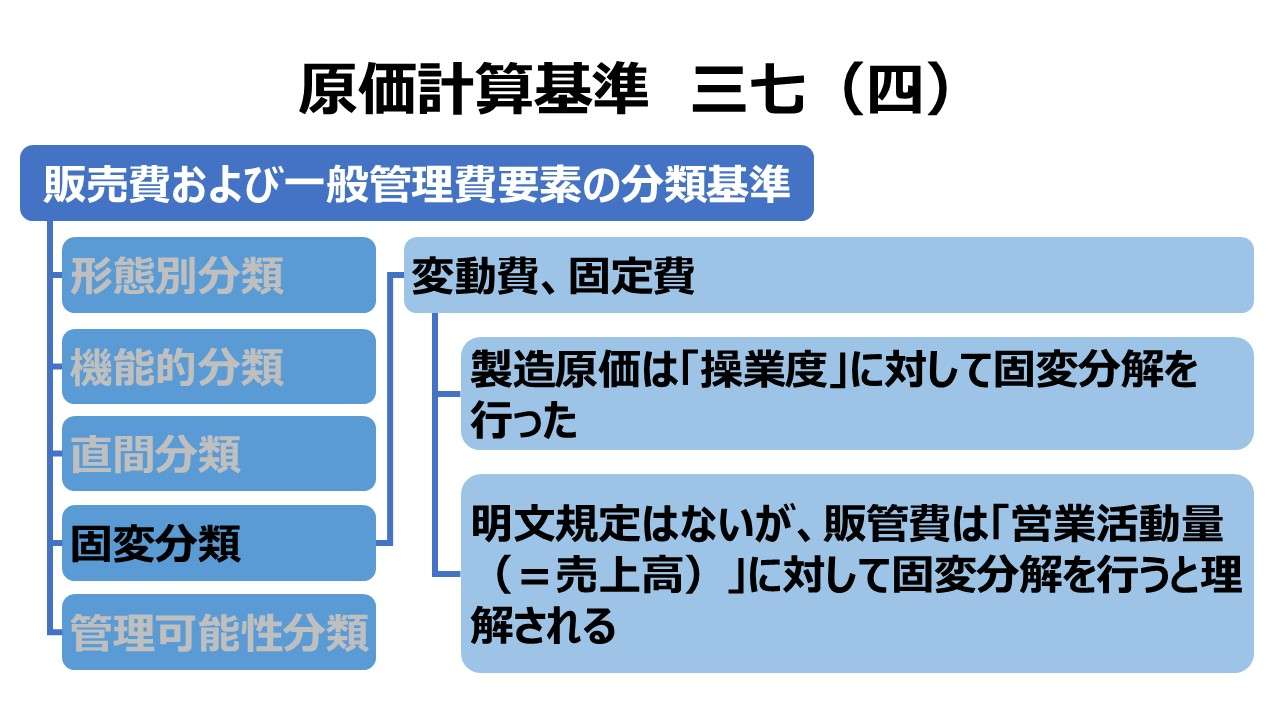 原価計算基準 三七 販売費および一般管理費要素の分類基準（四）固定費と変動費