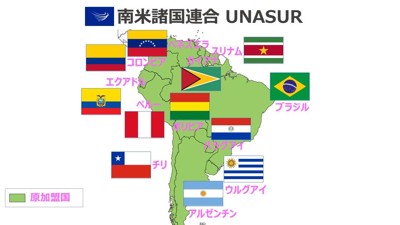 南米諸国連合 UNASUR