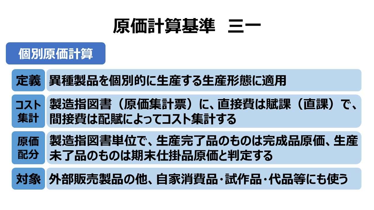 原価計算基準 三一 個別原価計算