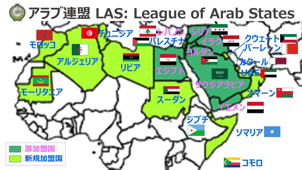 アラブ連盟（League of Arab States：LAS）