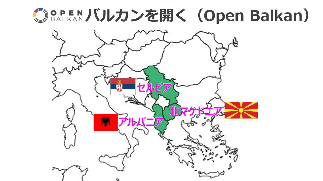 バルカンを開く（Open Balkan）