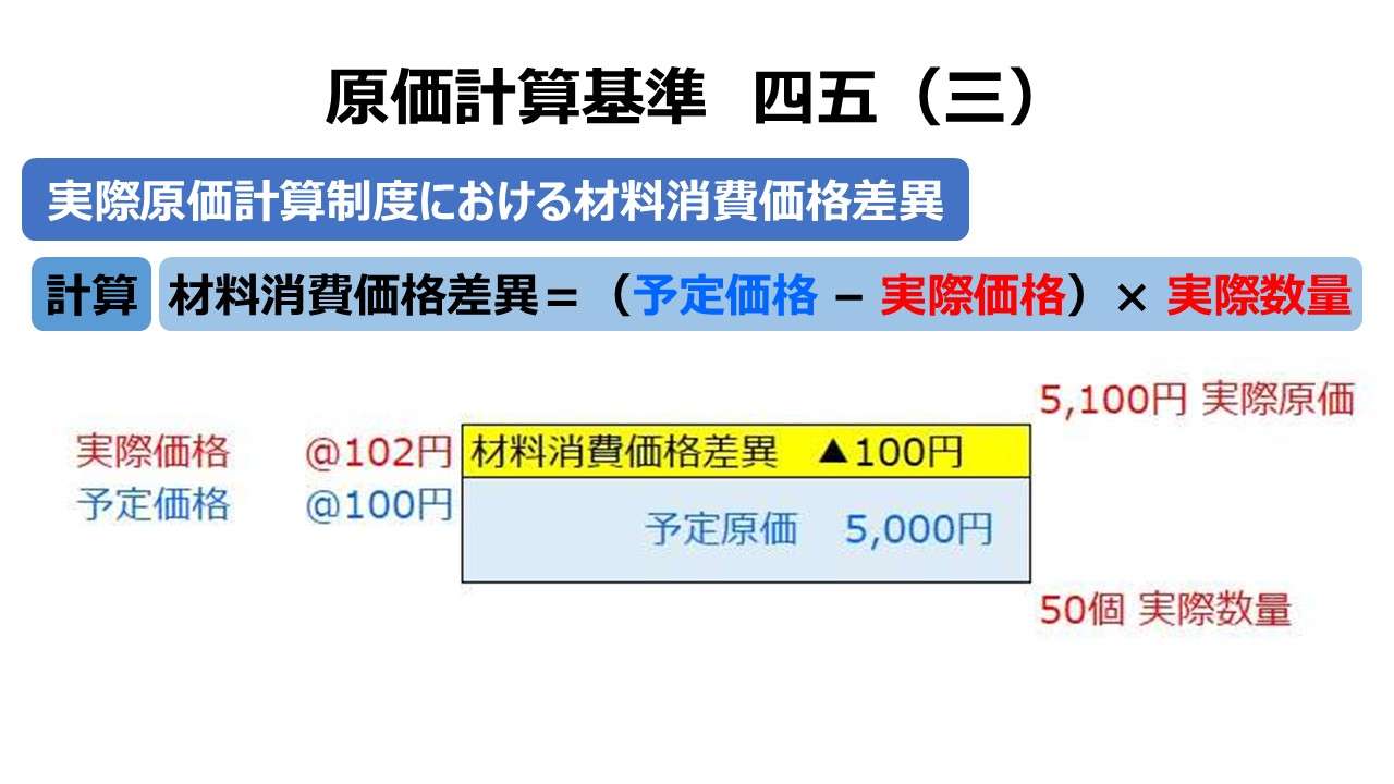 原価計算基準 四五（三）実際原価計算制度における材料消費価格差異