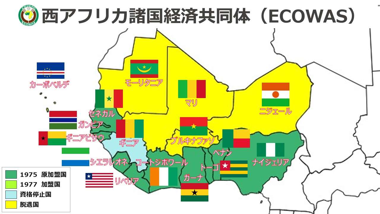 西アフリカ諸国経済共同体（ECOWAS）エコワス