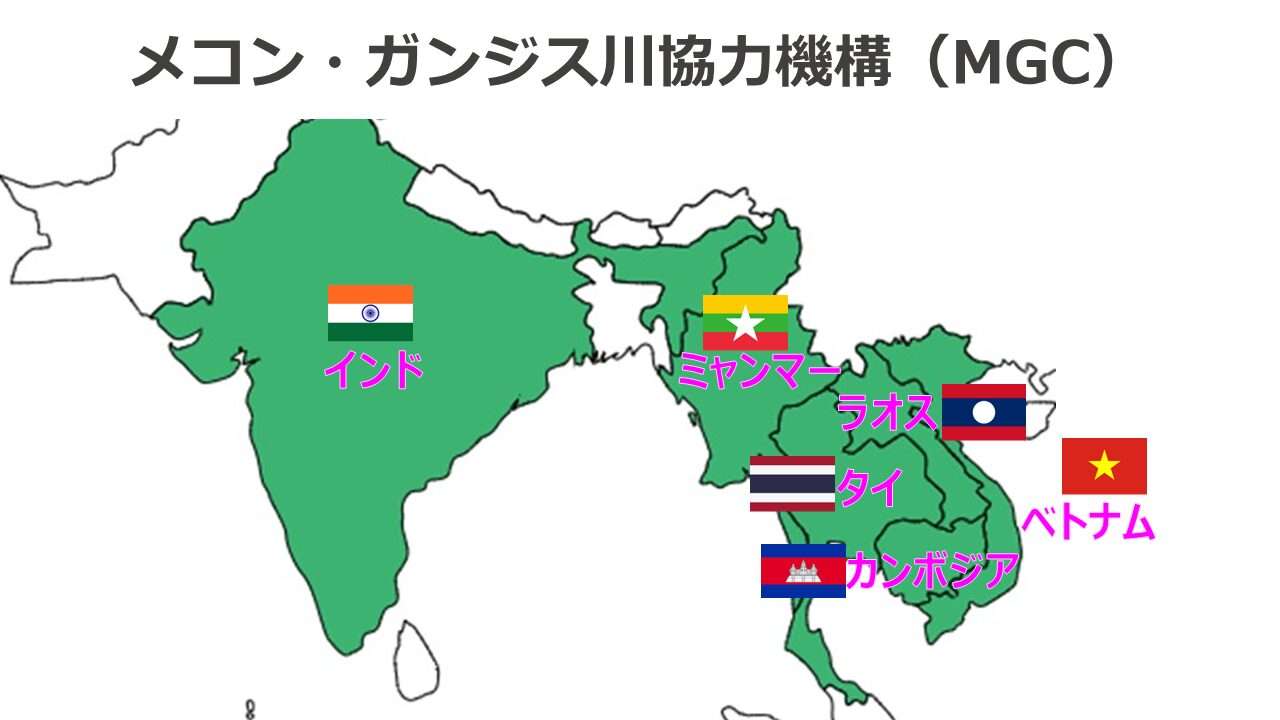 メコン・ガンジス川協力機構（MGC）