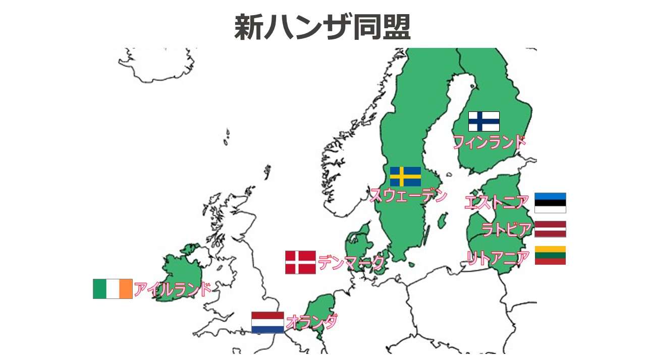 新ハンザ同盟（New Hanseatic League）