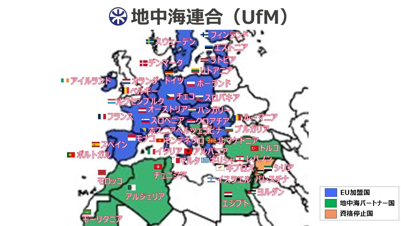 地中海連合（UfM）